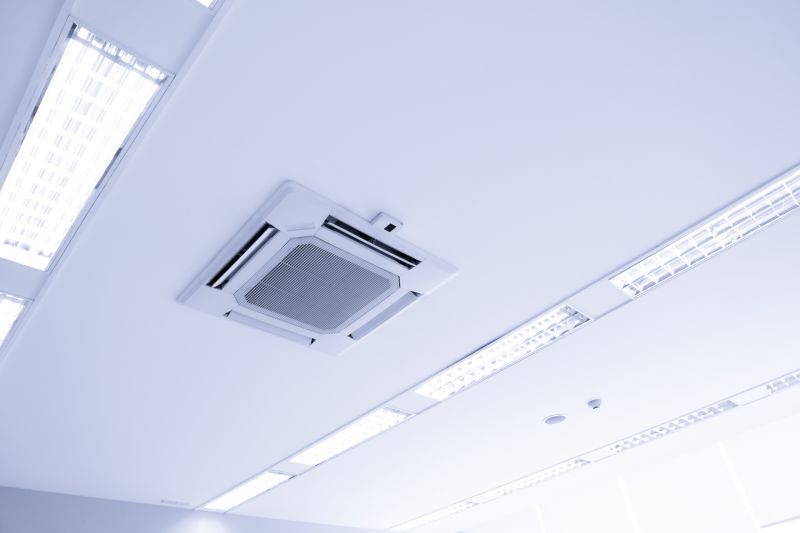 Commercial Ac Installation